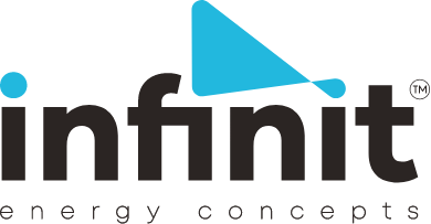 Infinit Energy Concepts